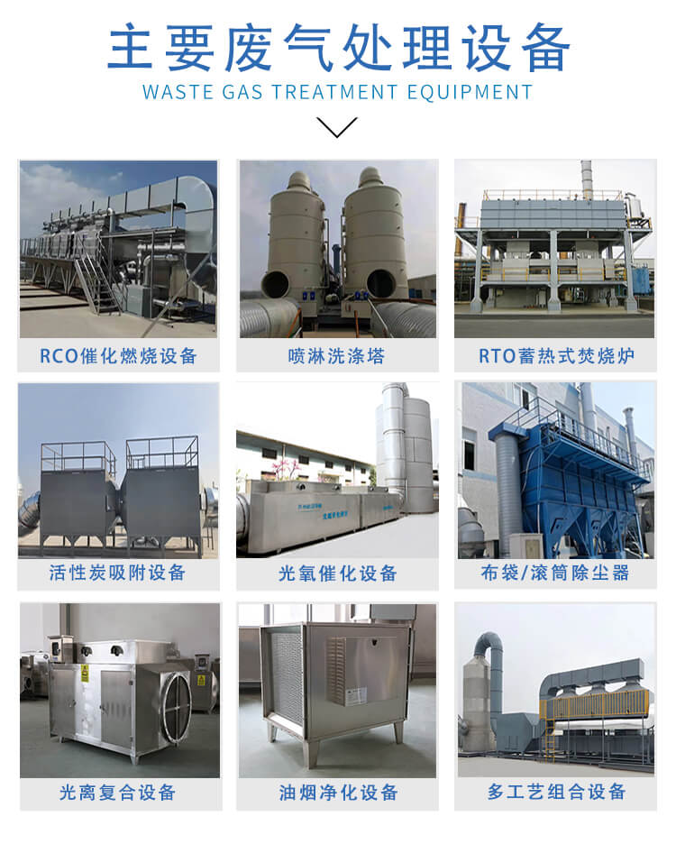 橡胶加工厂废气处理工艺方案(图3)