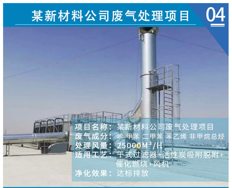 ​污水处理厂臭气处理工艺方案及设备(图12)