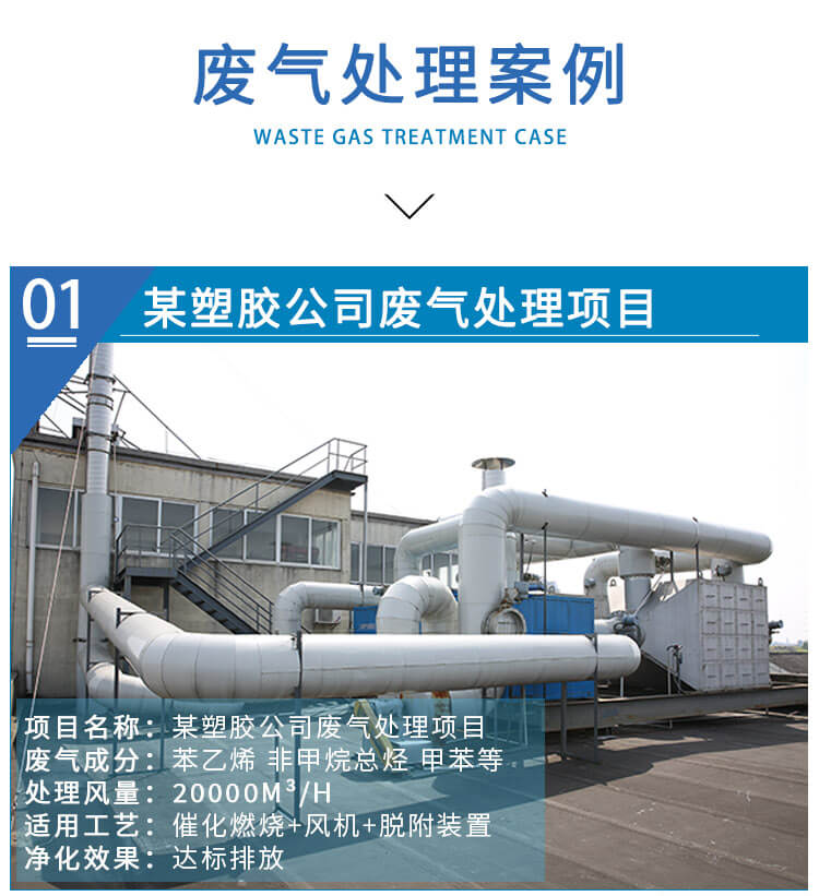 化工厂废气处理工艺方案(图10)