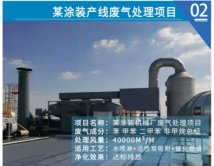 橡胶加工厂废气处理工艺方案(图10)