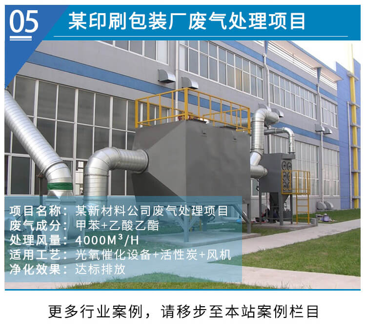 橡胶加工厂废气处理工艺方案(图13)