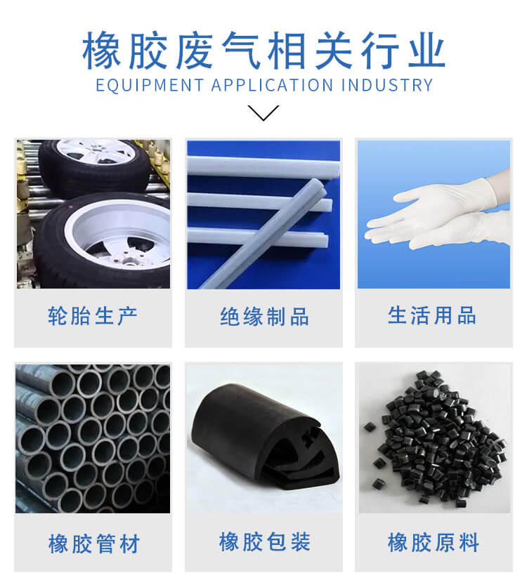 橡胶加工厂废气处理工艺方案(图1)
